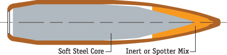 SCA_BallTPS_cutaway